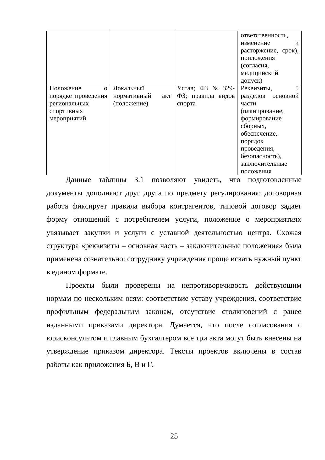 Страница 25