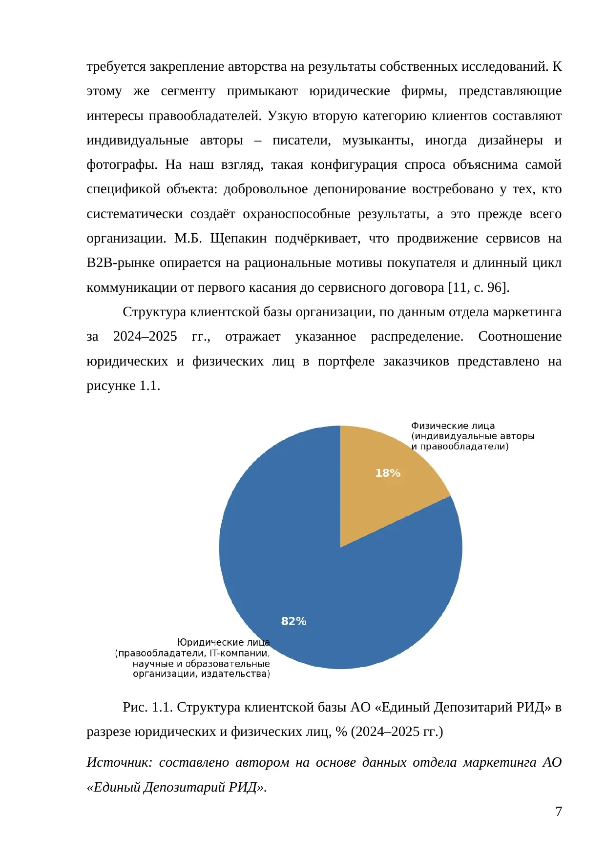 Страница 7