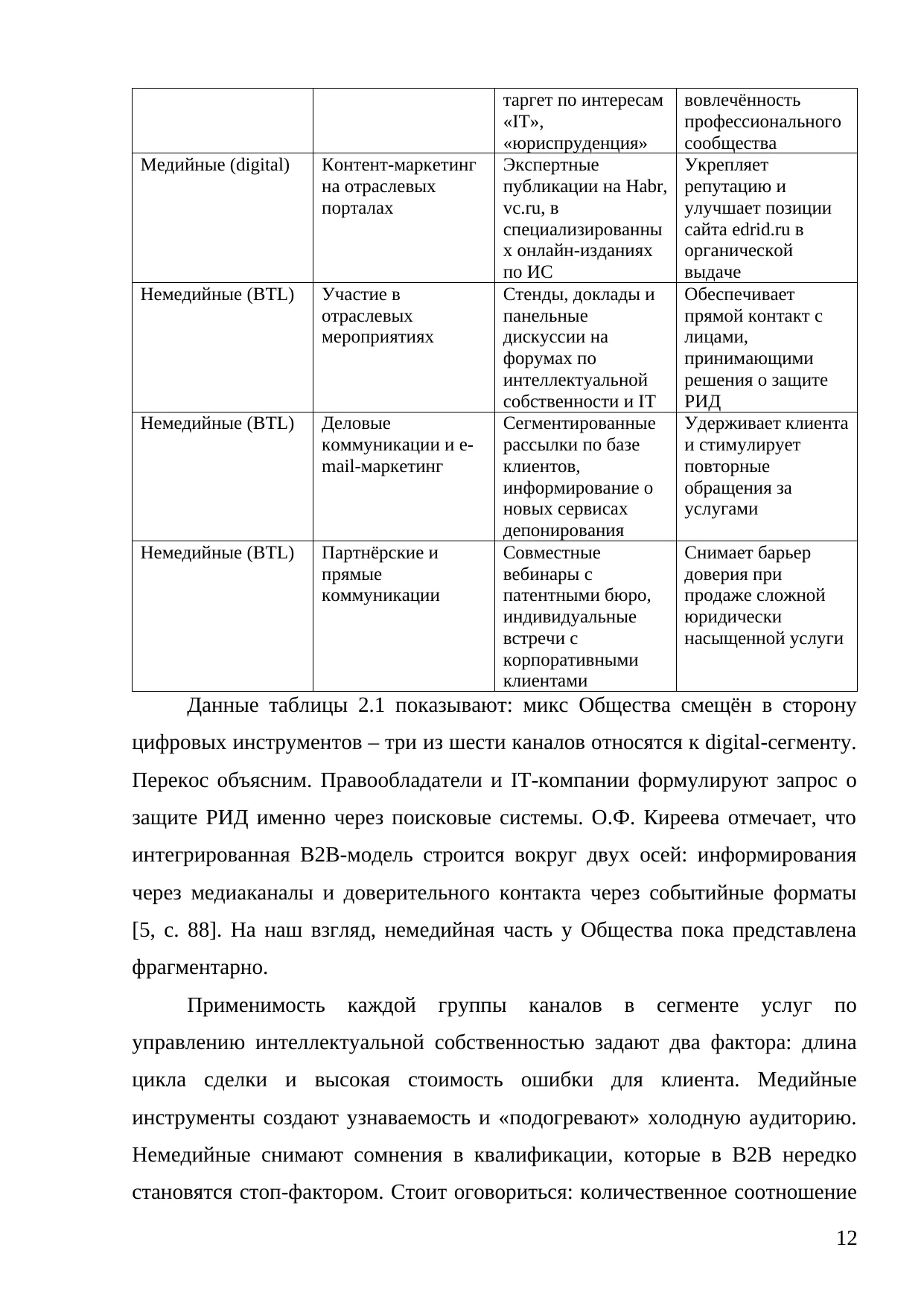 Страница 12