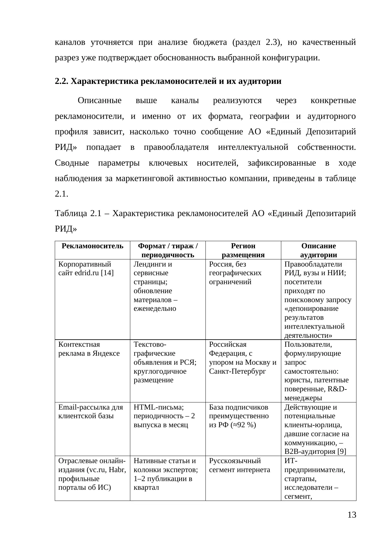 Страница 13