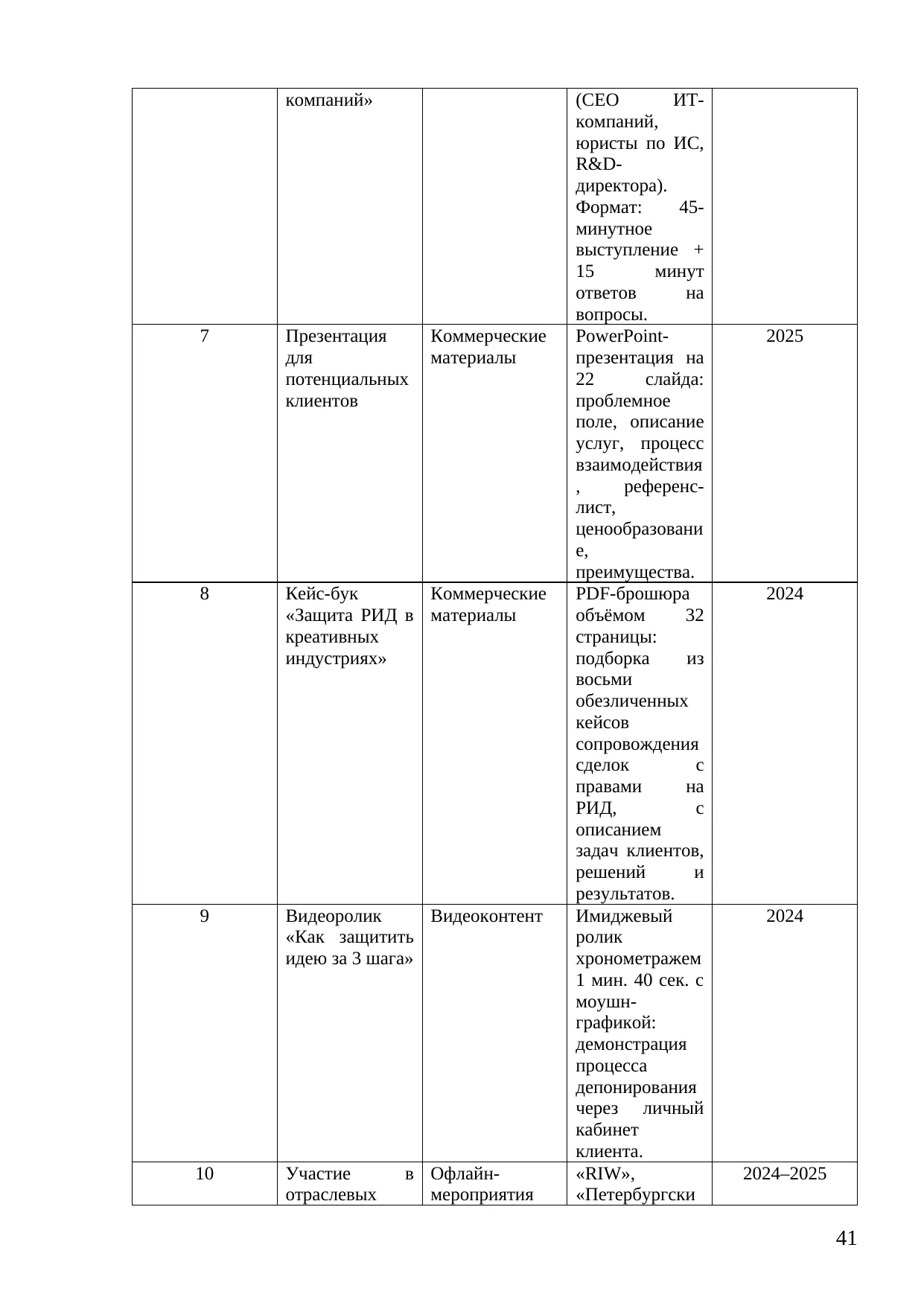 Страница 41