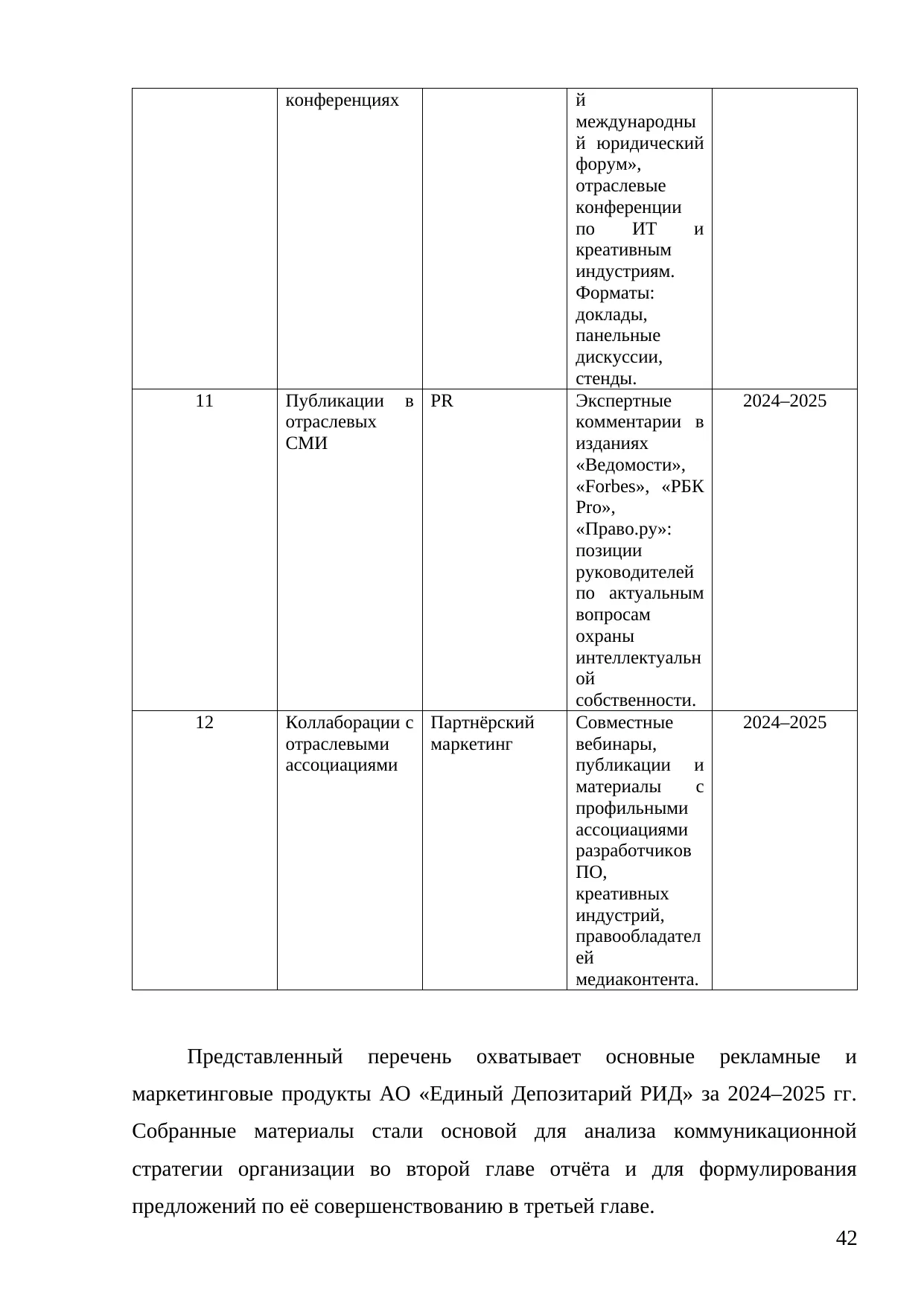 Страница 42