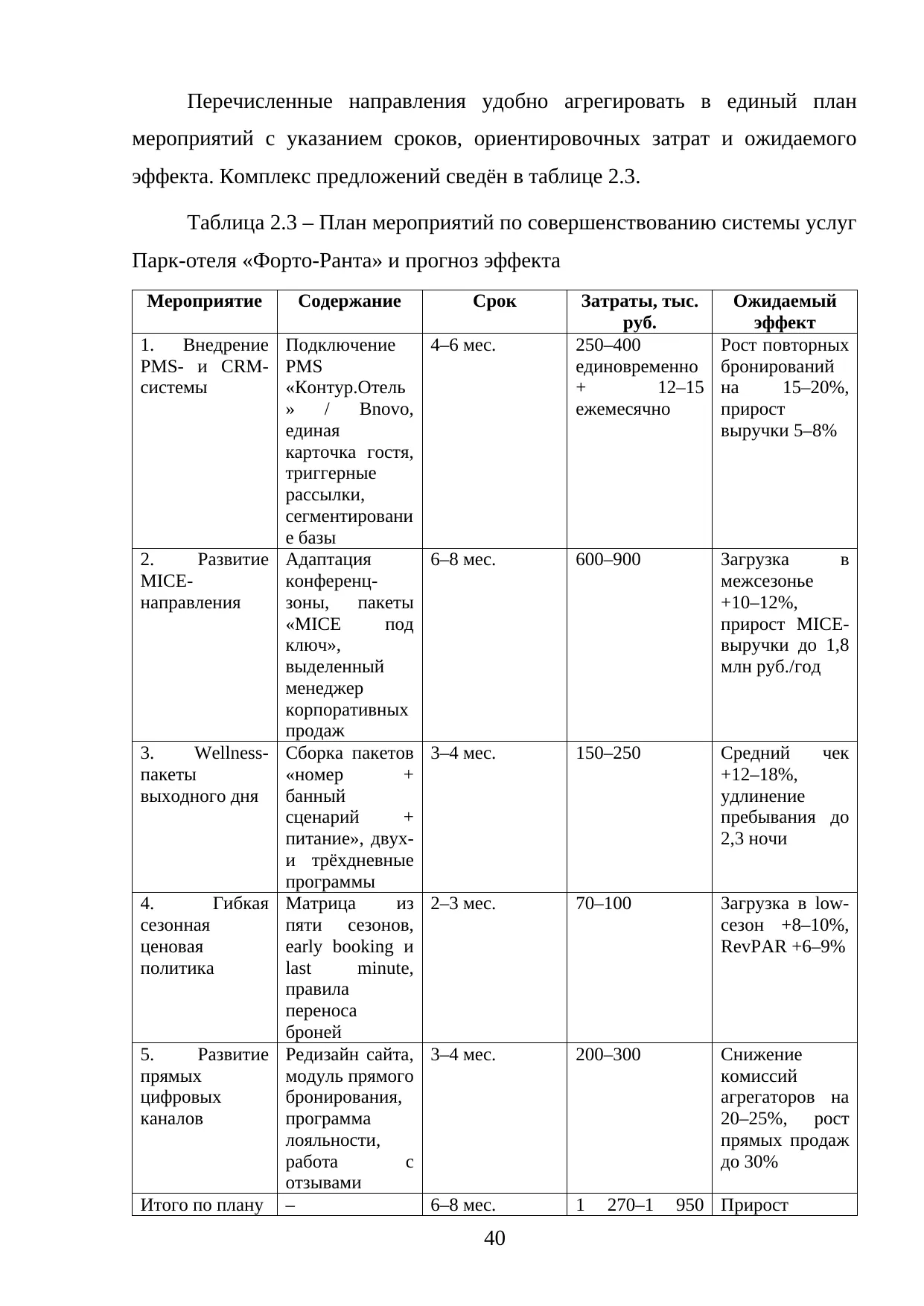 Страница 40