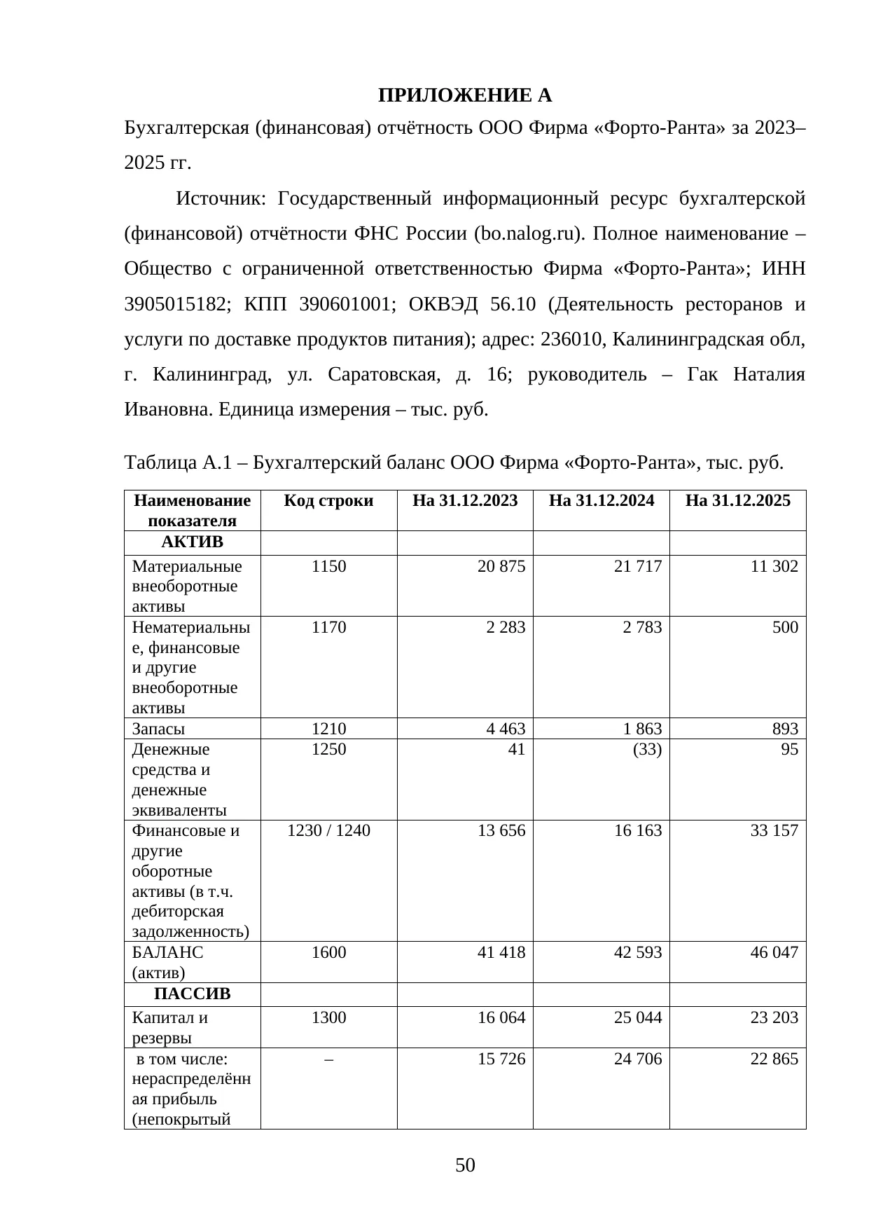 Страница 50