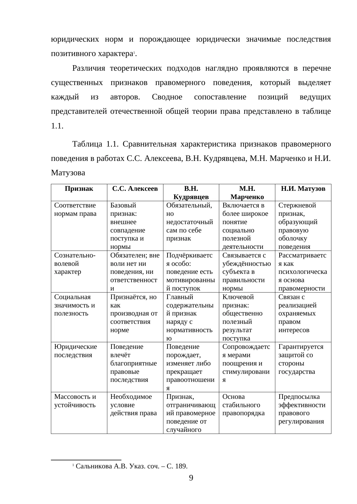 Страница 9