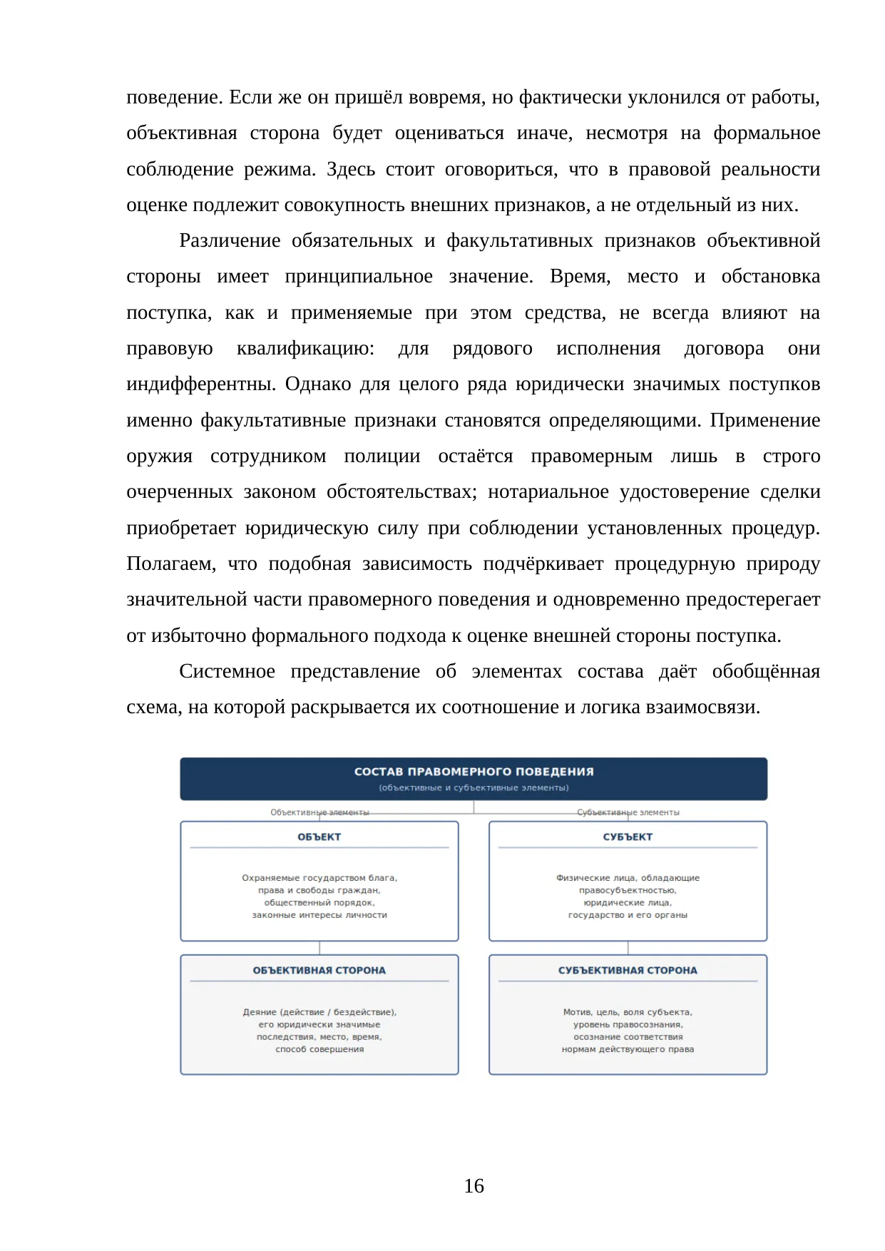 Страница 16