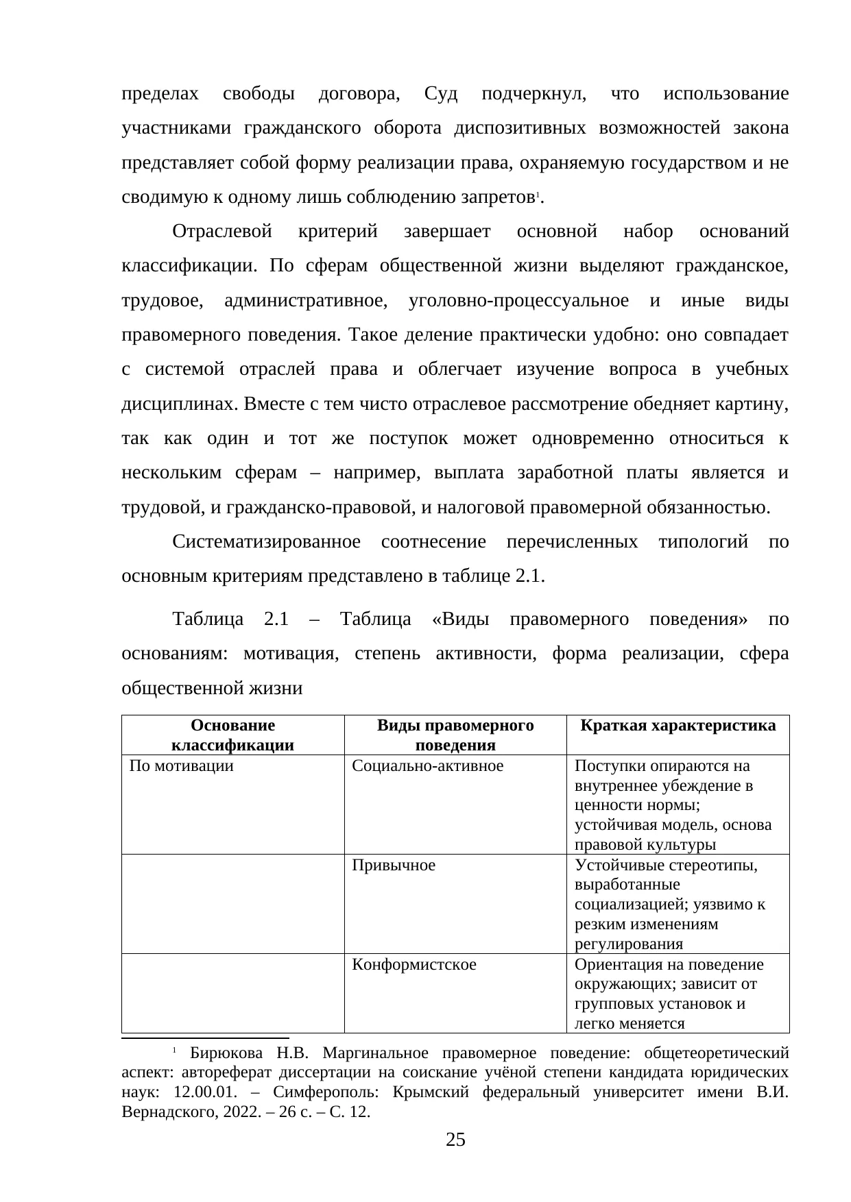 Страница 25