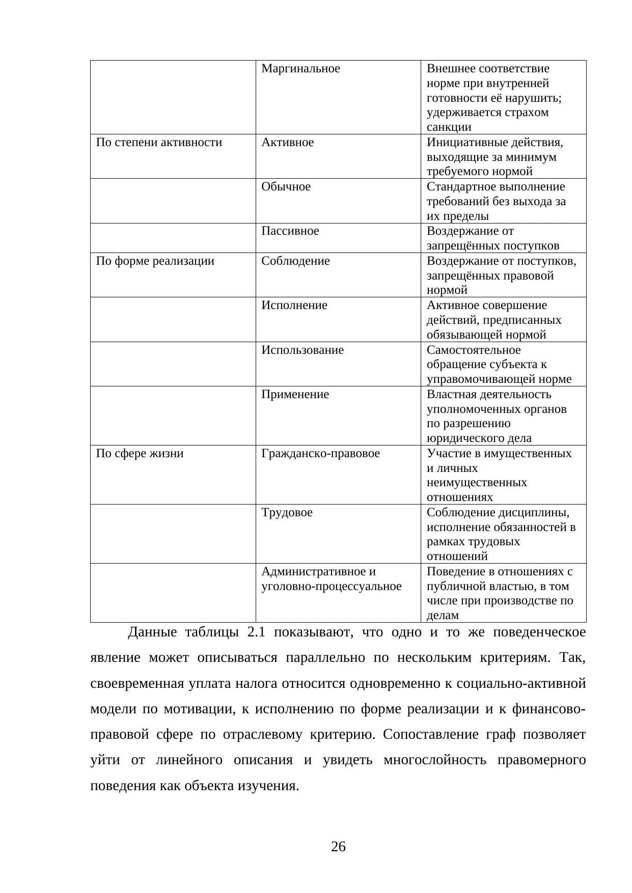 Страница 26