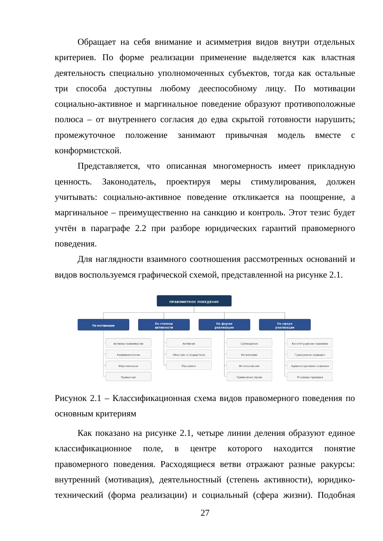 Страница 27