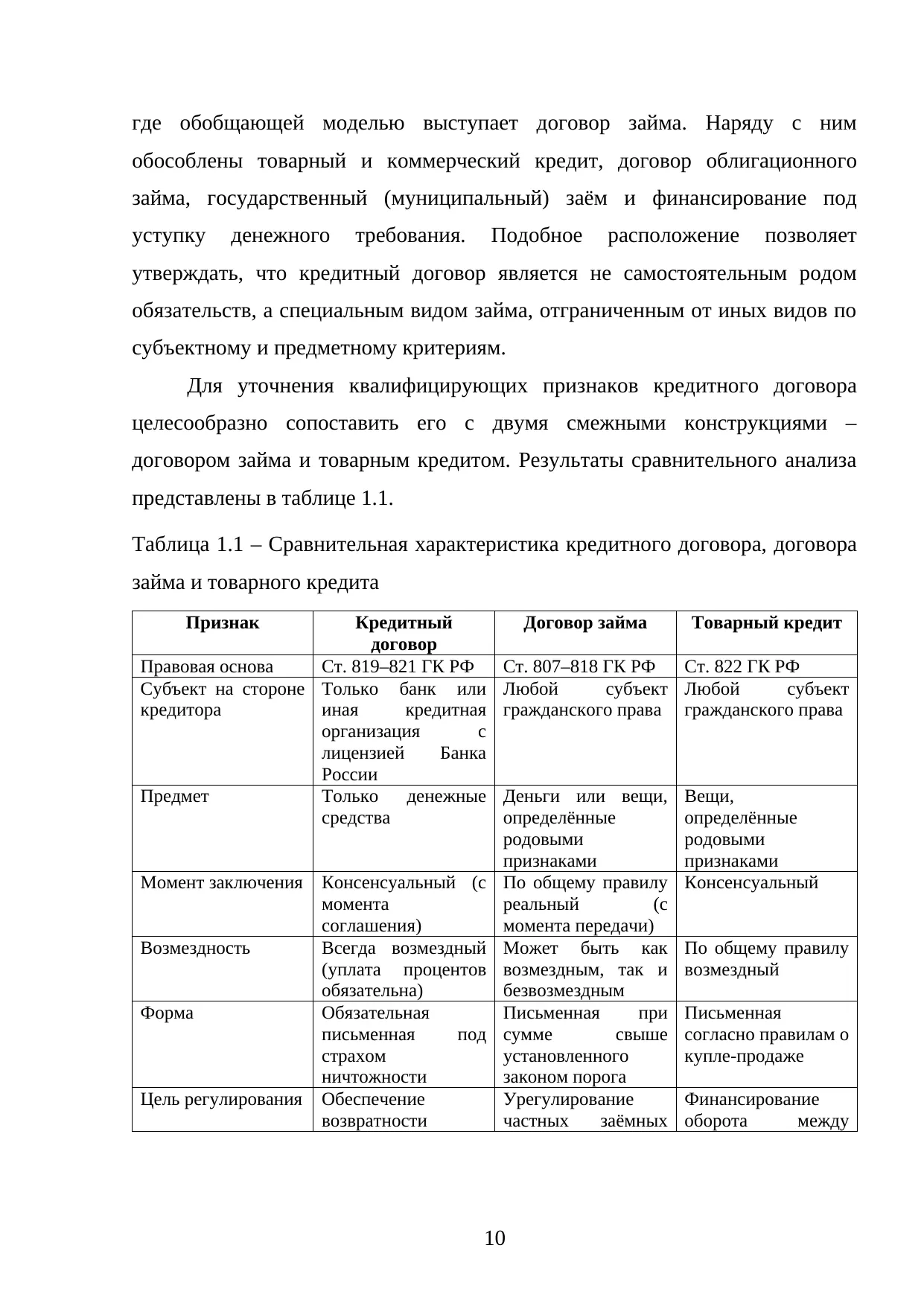 Страница 10