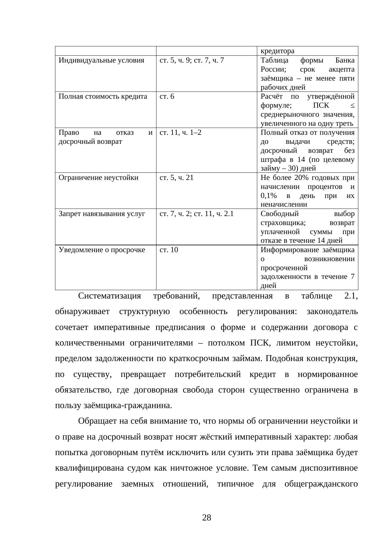 Страница 28