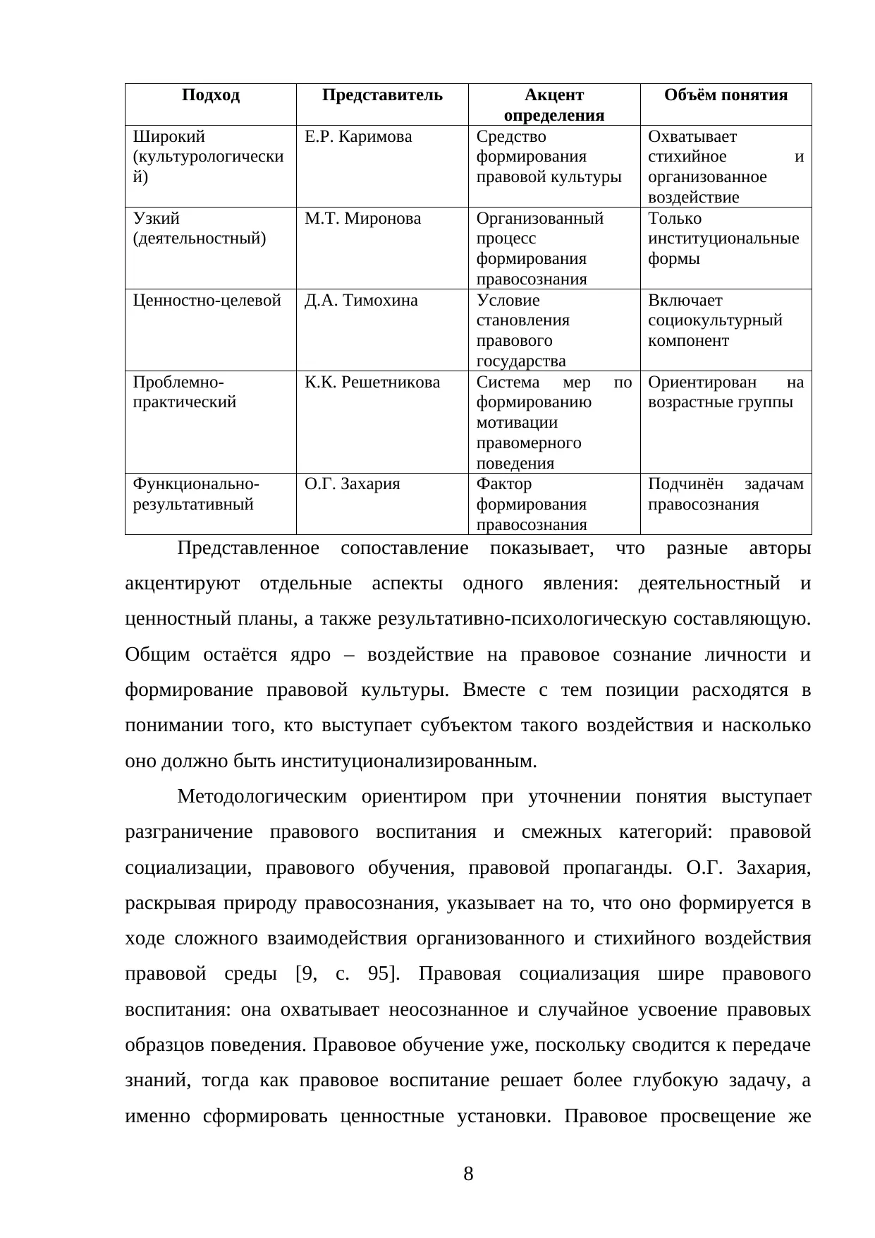Страница 8