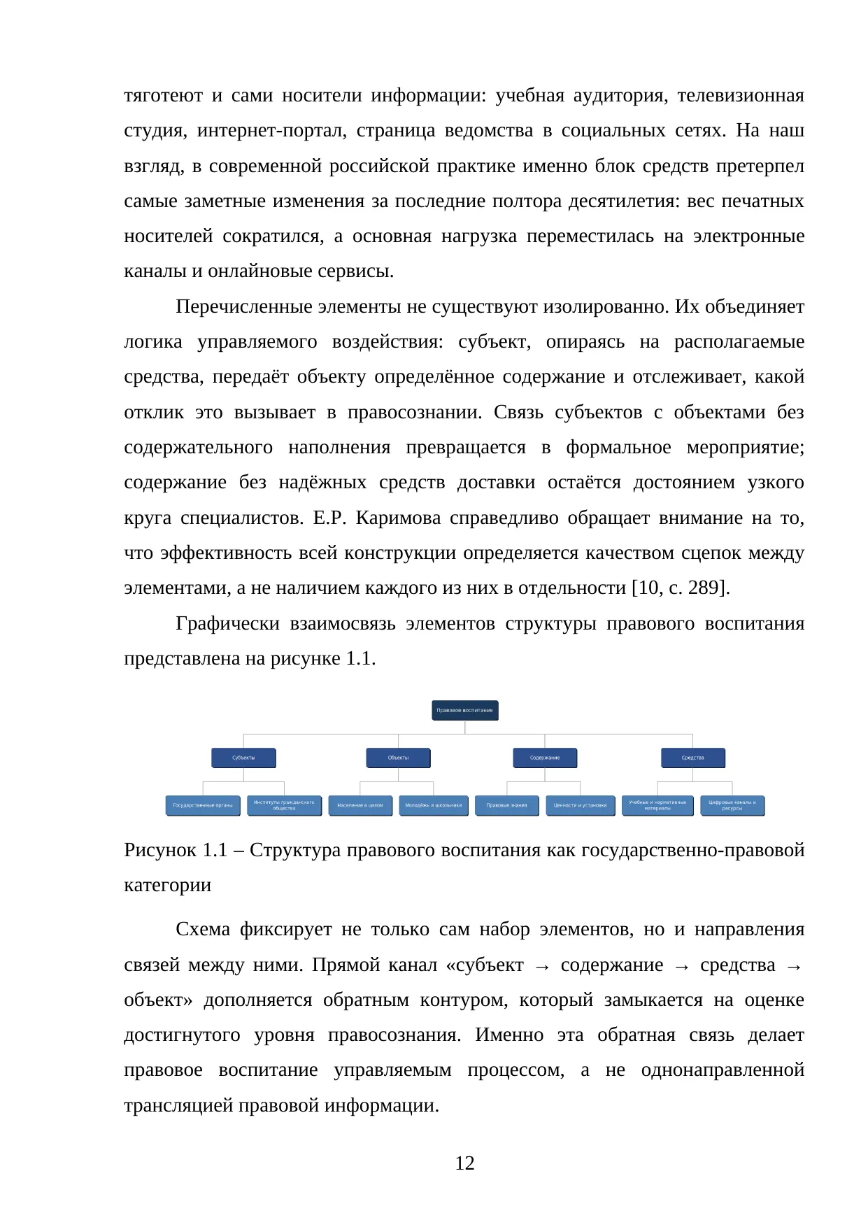 Страница 12