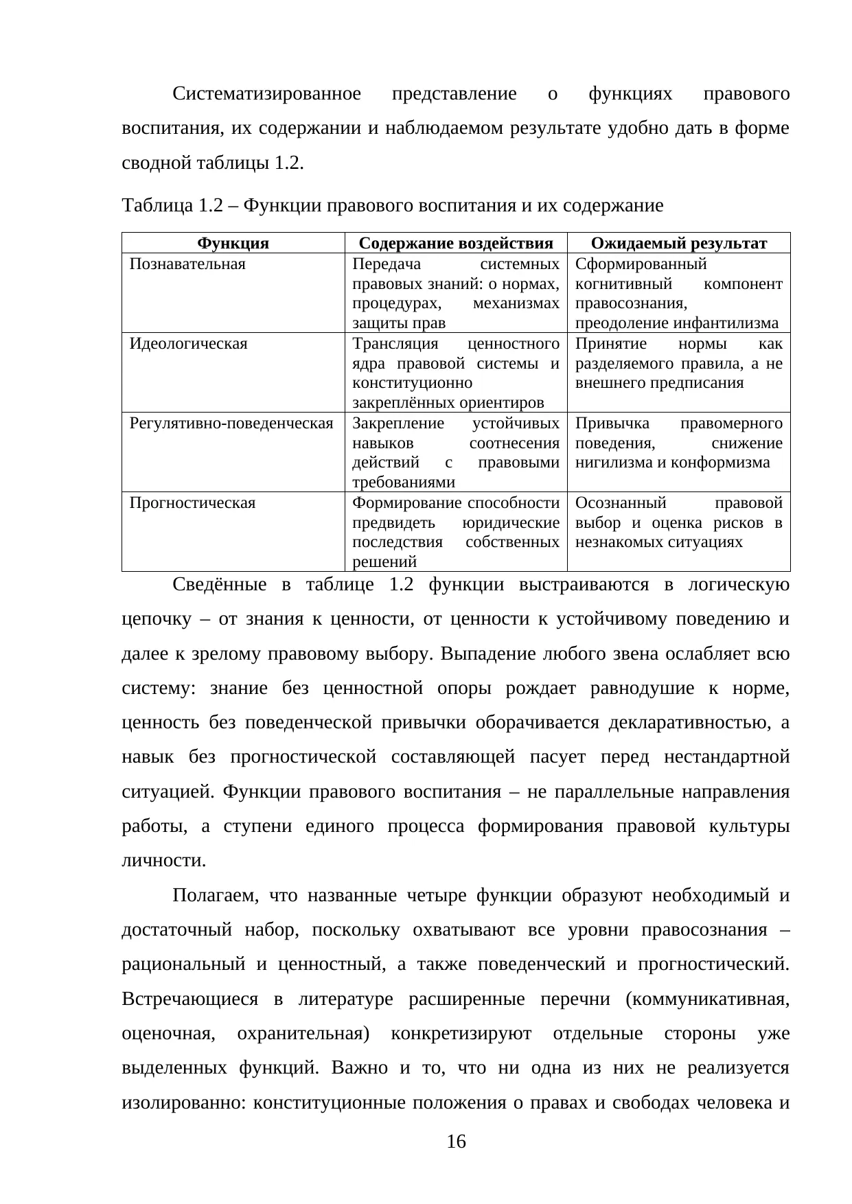 Страница 16