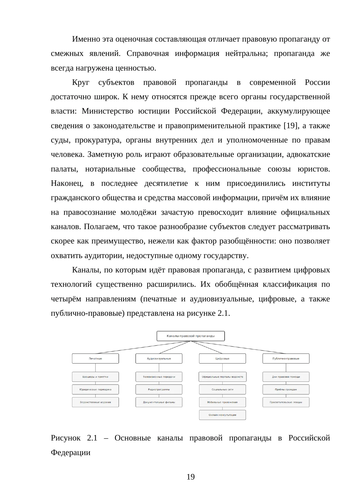 Страница 19