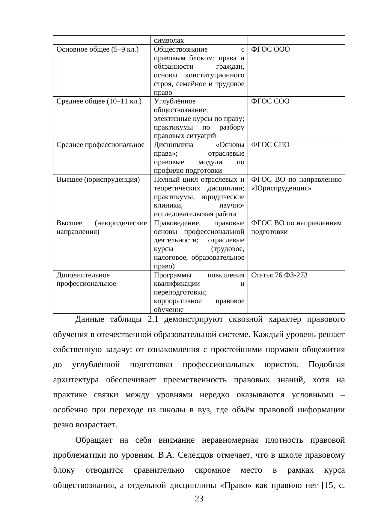 Страница 23
