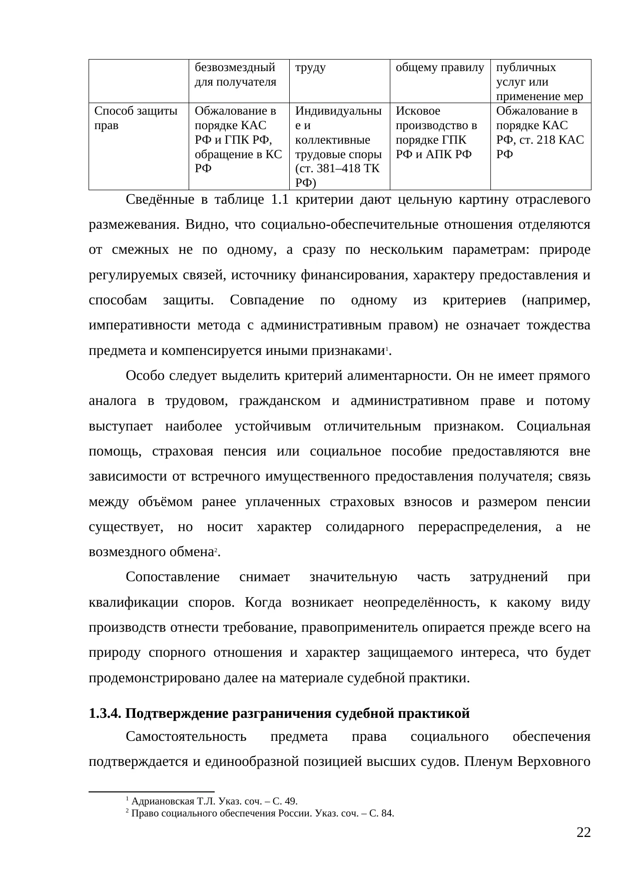 Страница 22