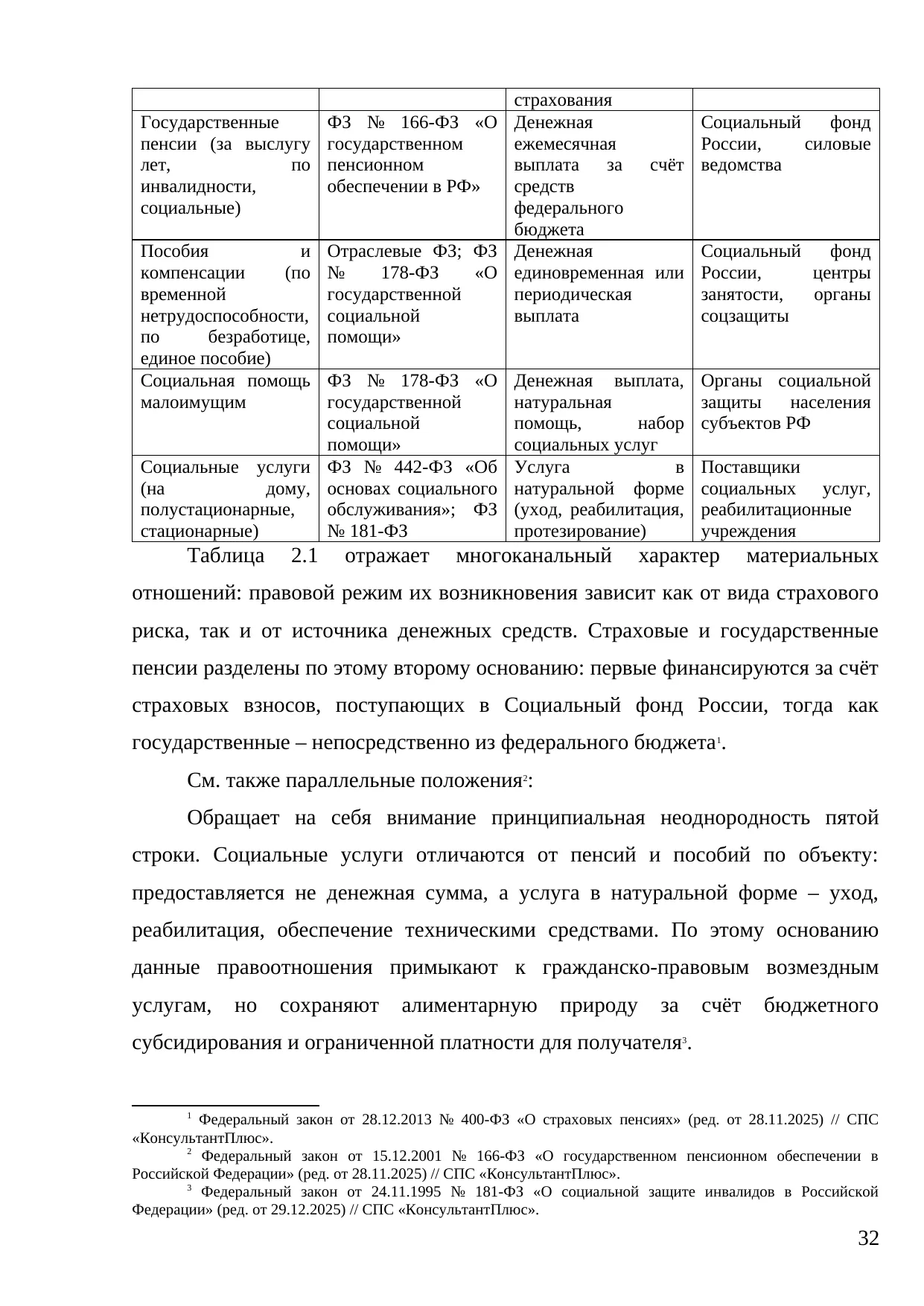 Страница 32
