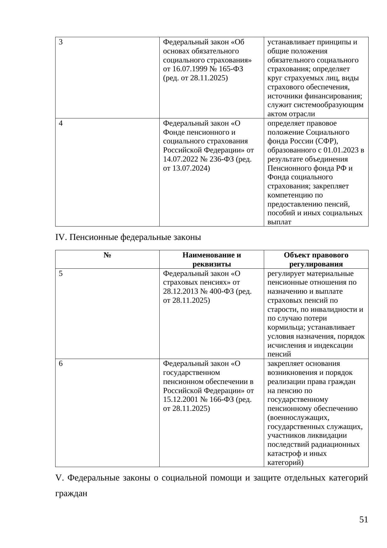 Страница 51