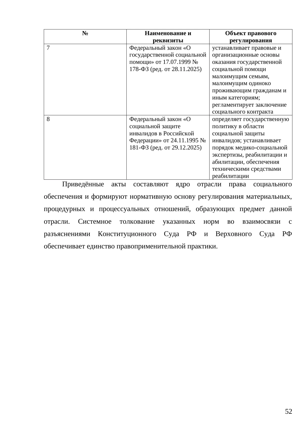 Страница 52