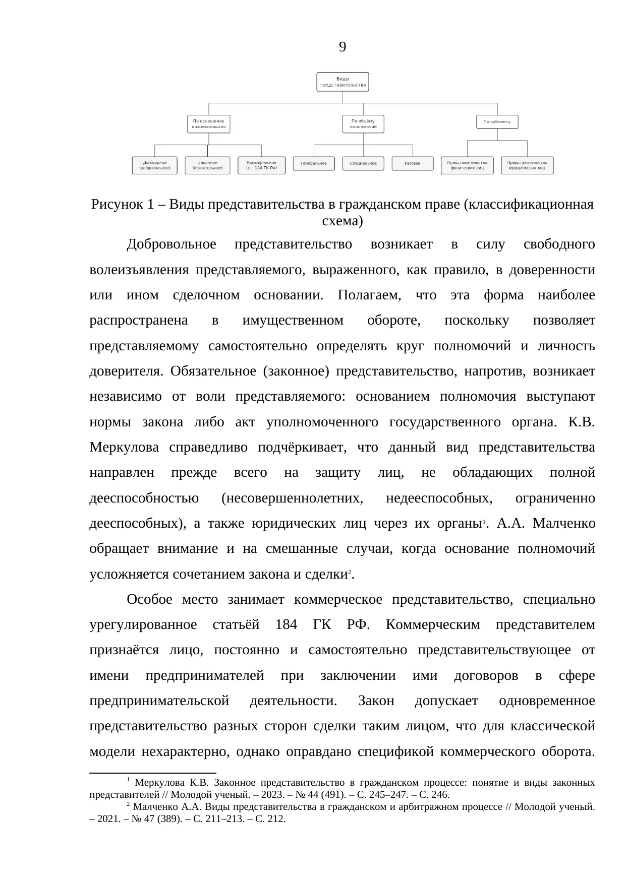 Страница 9