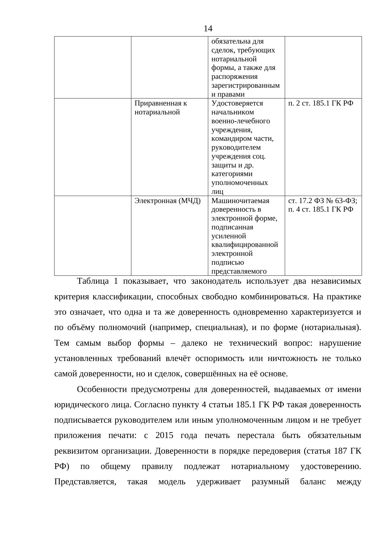 Страница 14