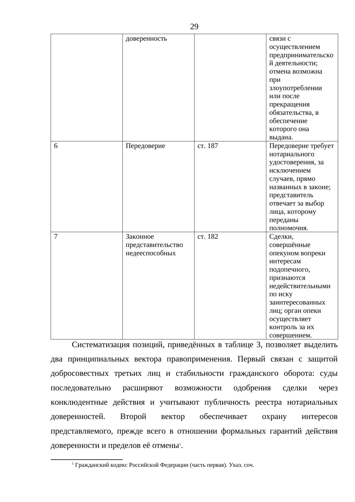 Страница 29