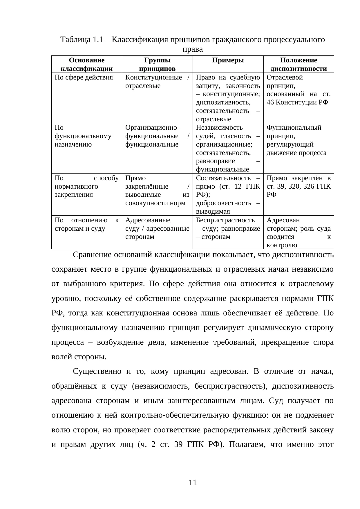 Страница 11