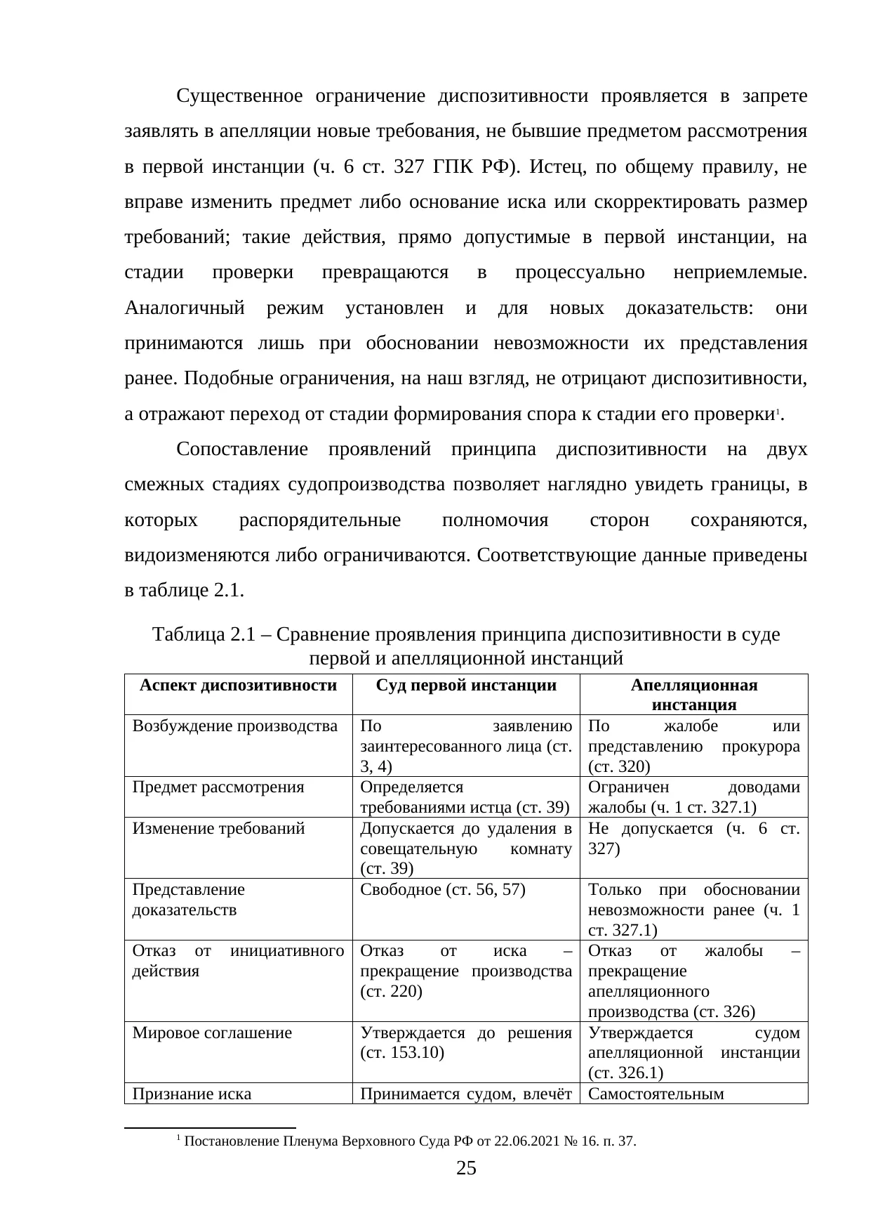 Страница 25
