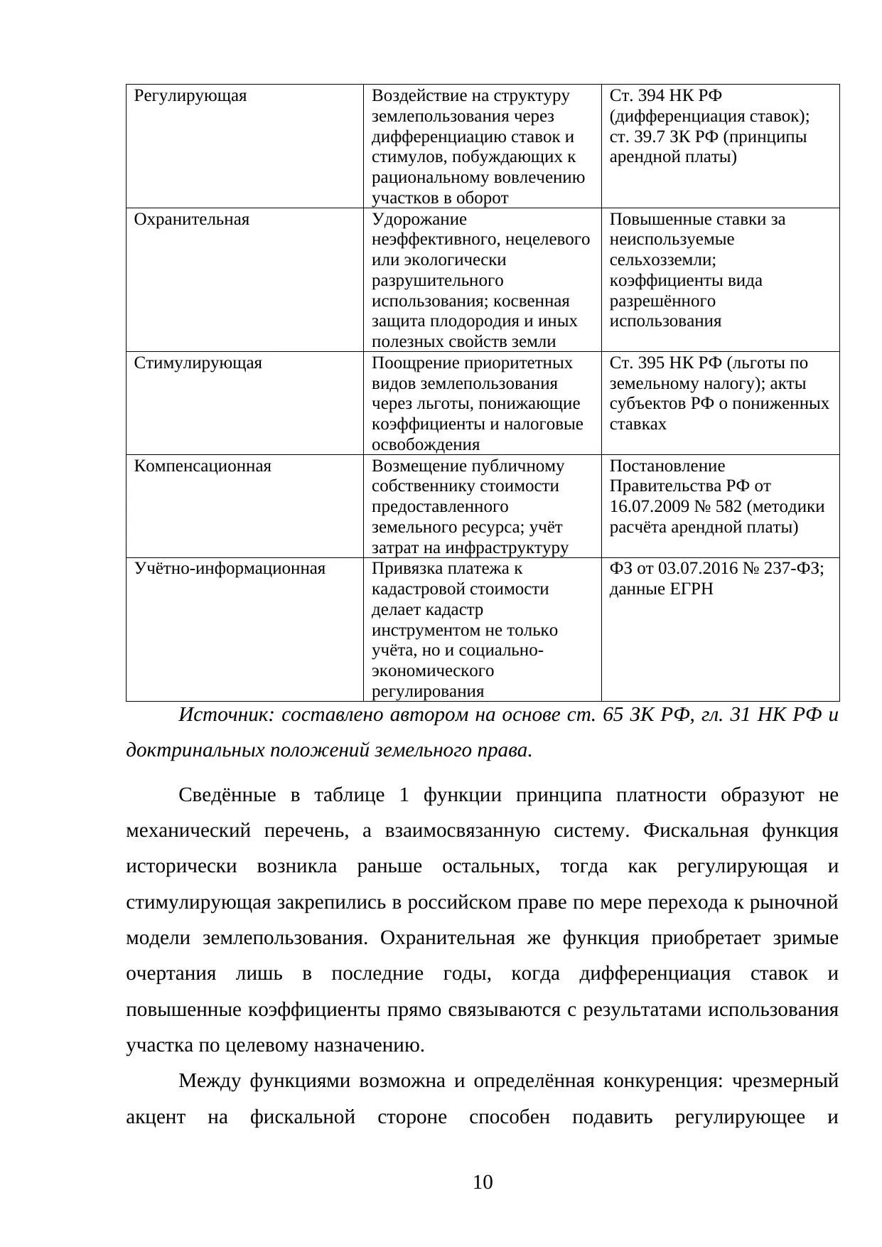 Страница 10