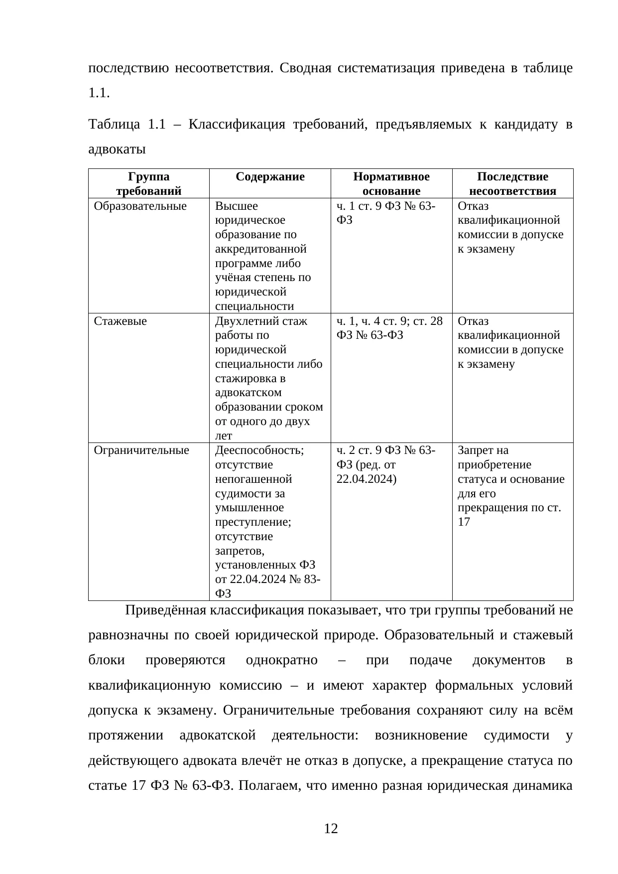 Страница 12