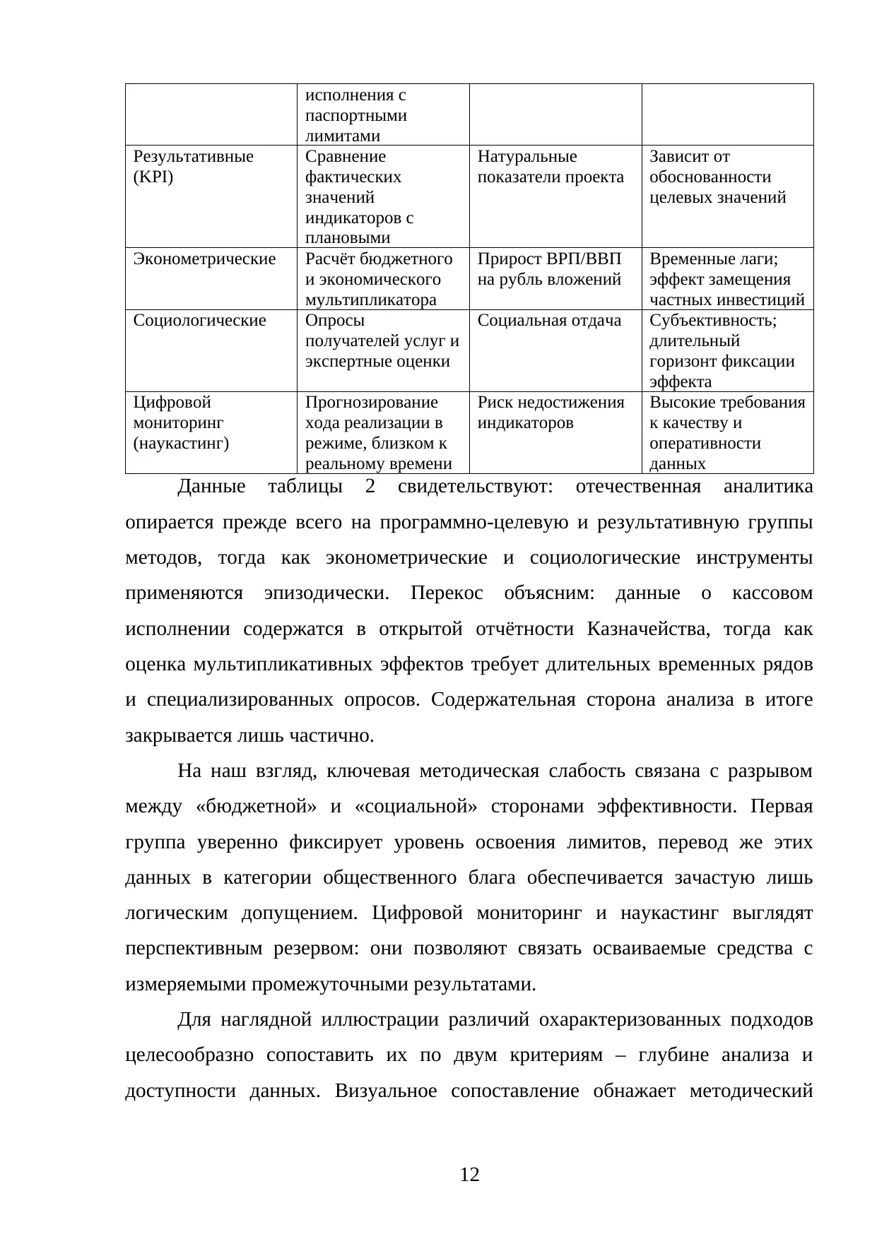 Страница 12