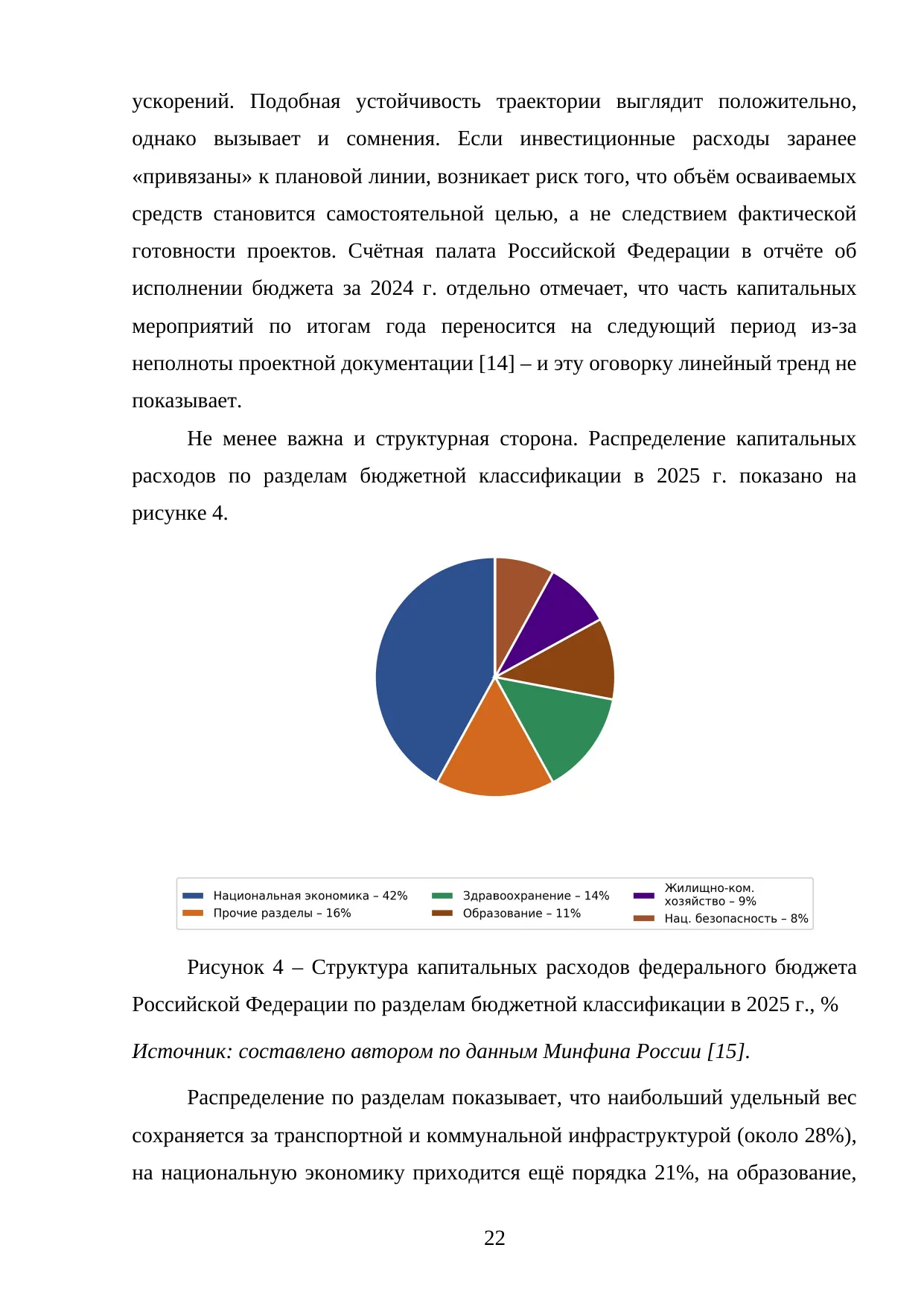 Страница 22