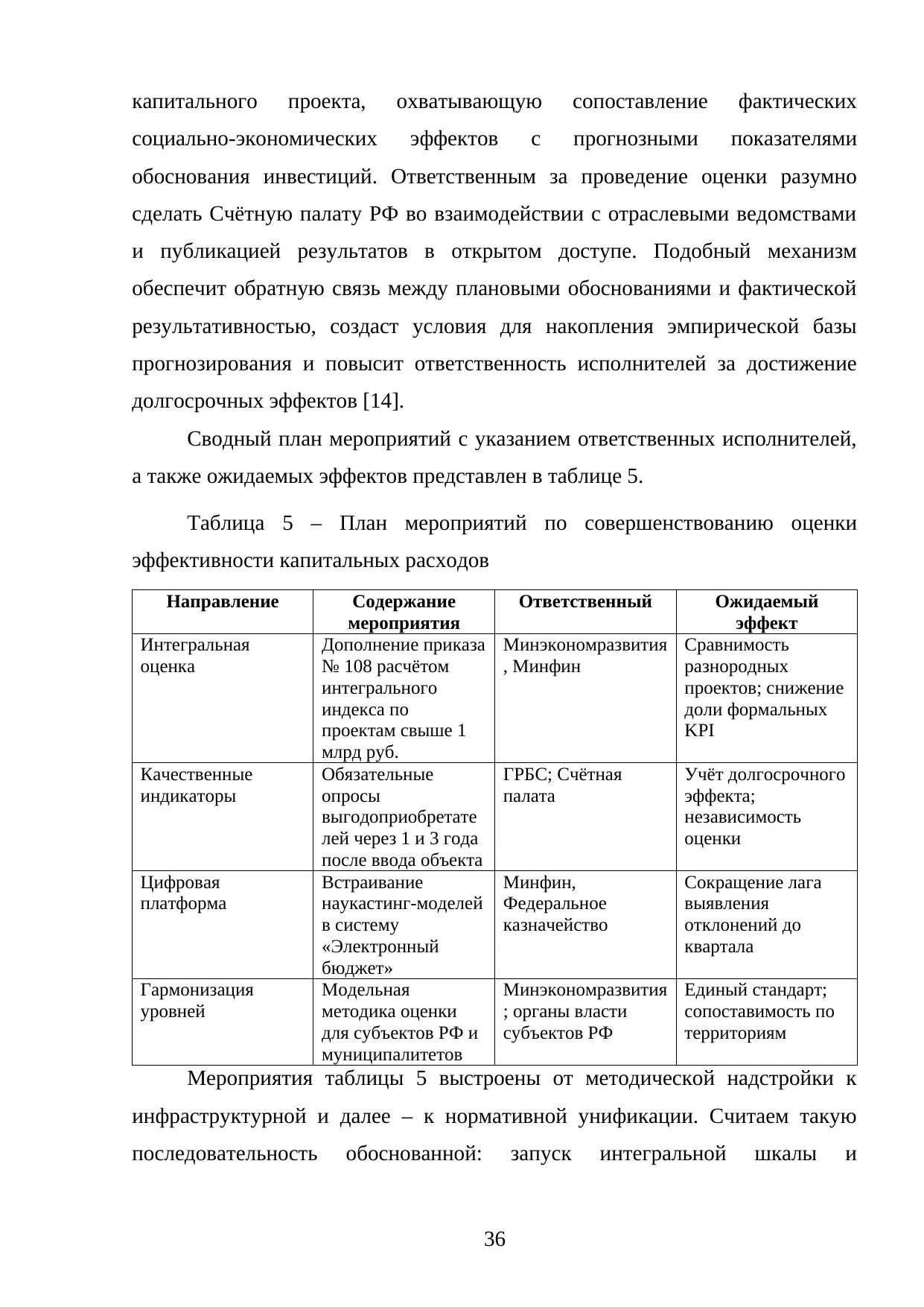 Страница 36