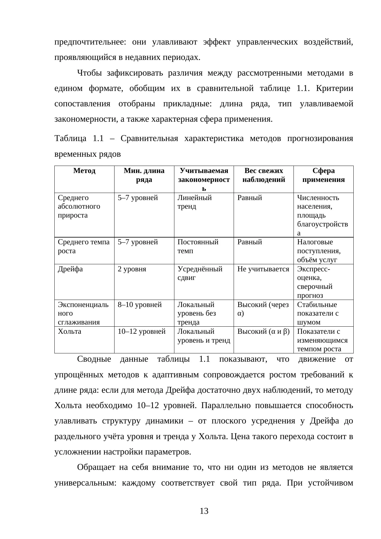 Страница 13