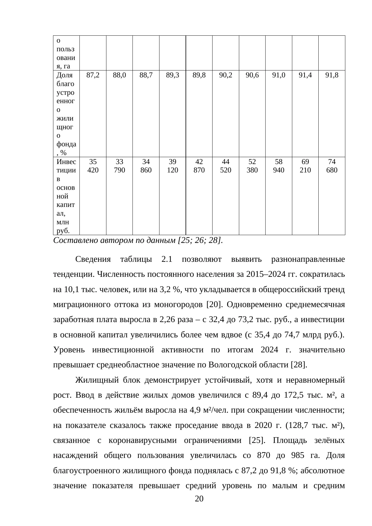 Страница 20