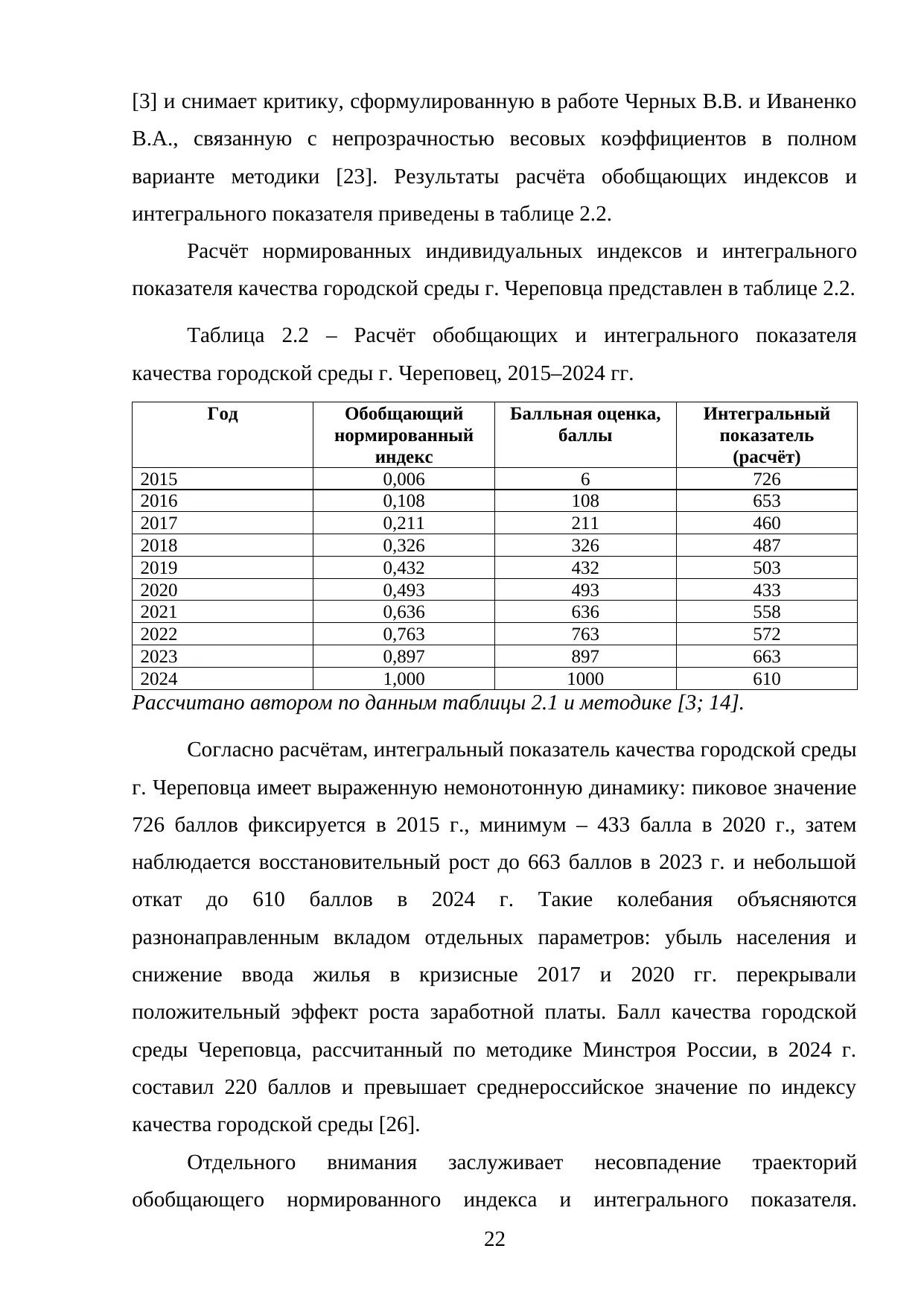Страница 22