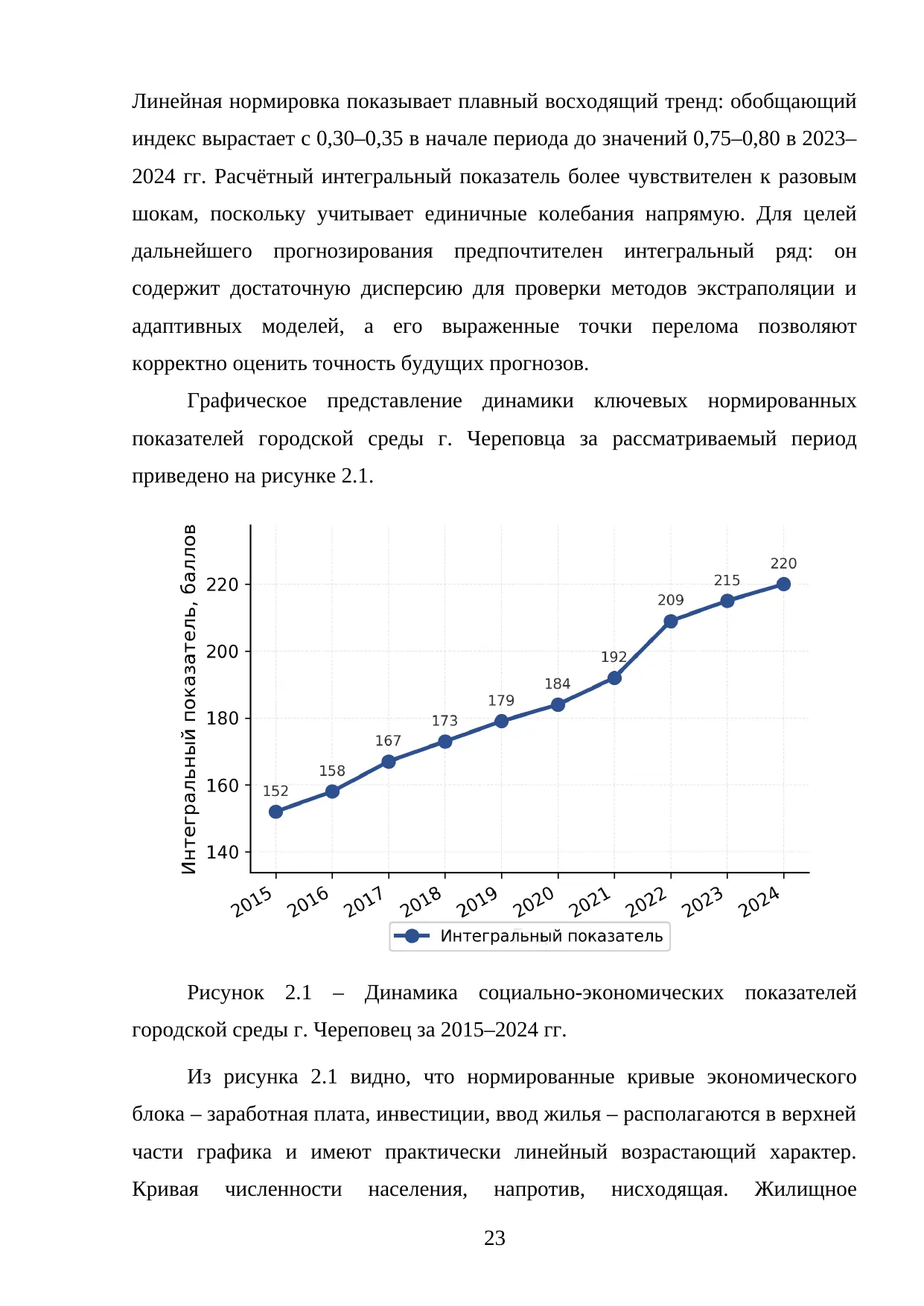 Страница 23