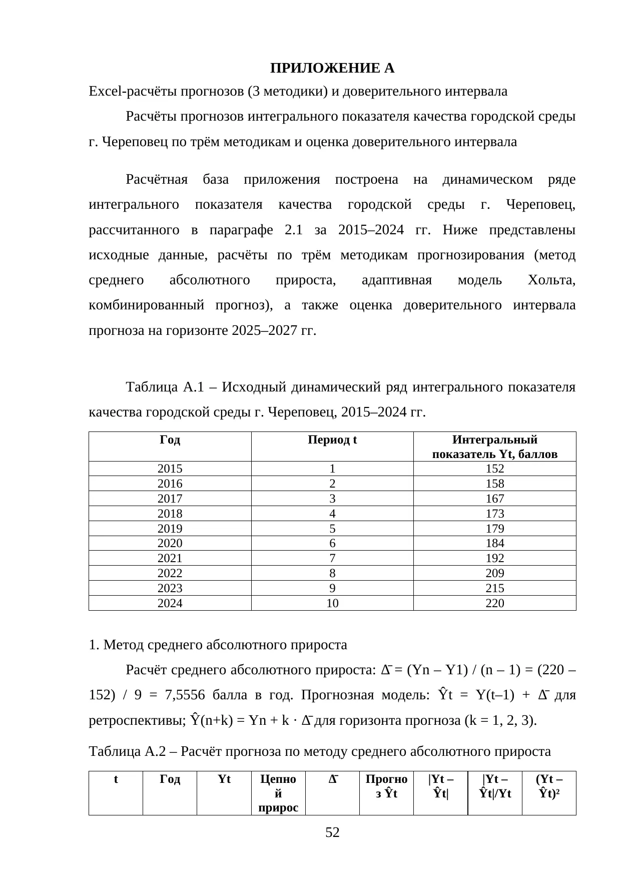 Страница 52