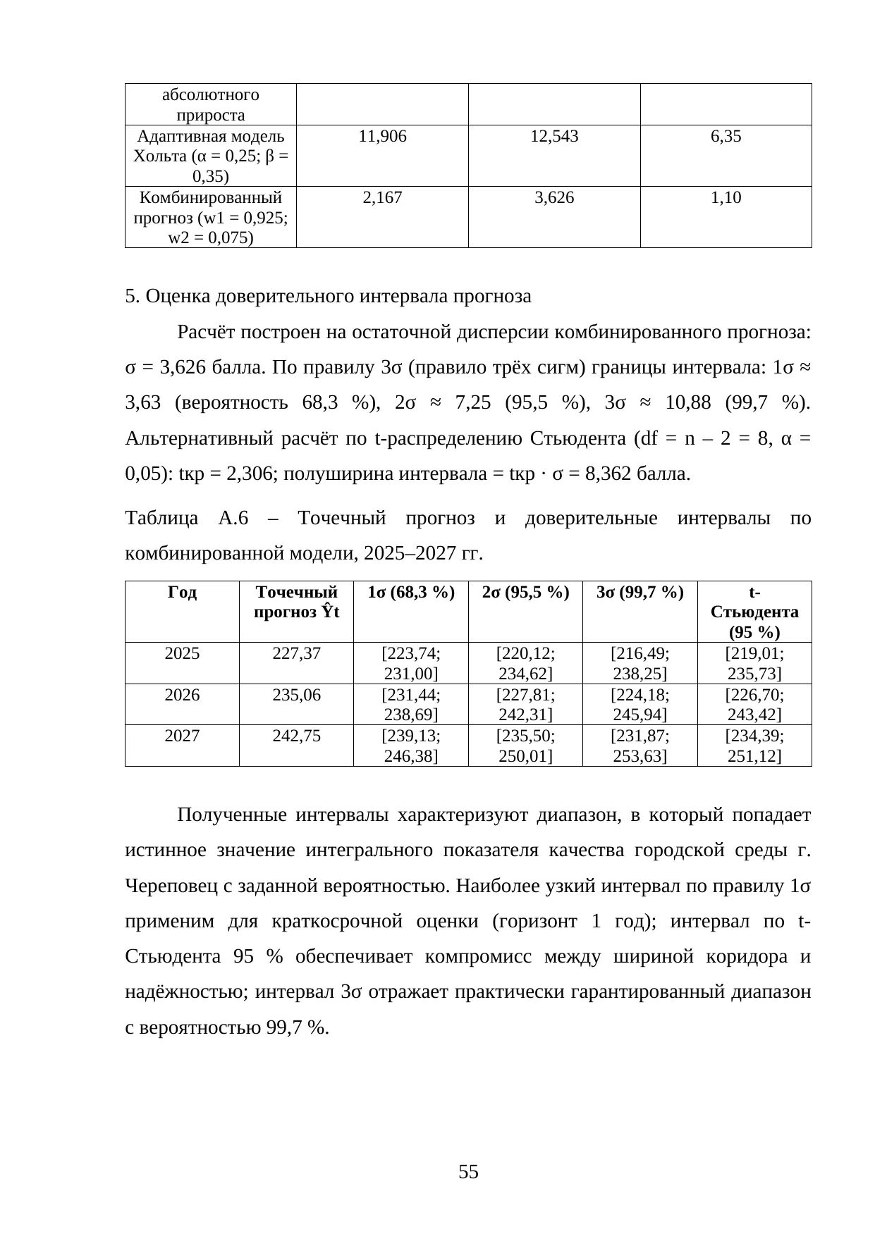 Страница 55