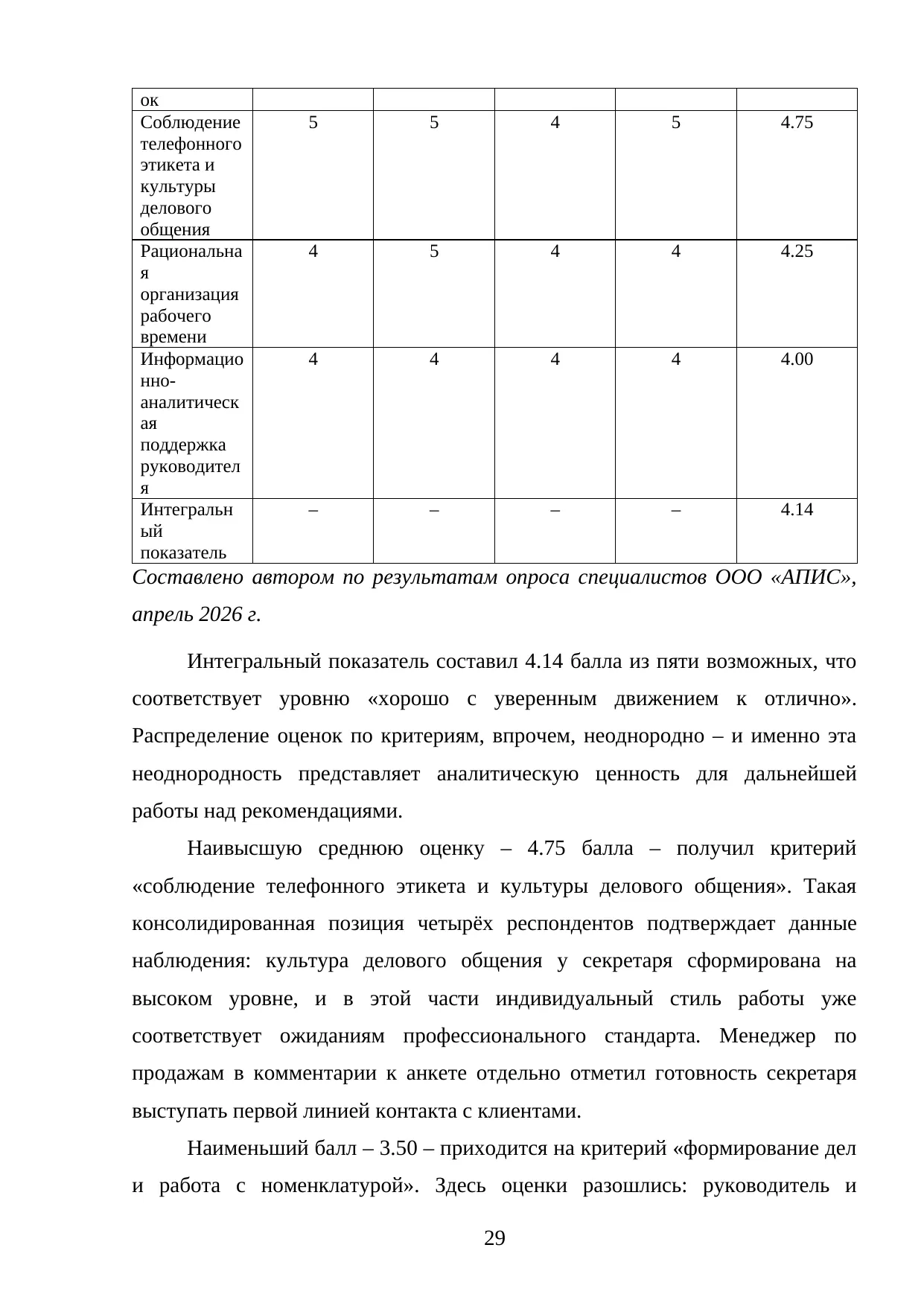 Страница 29