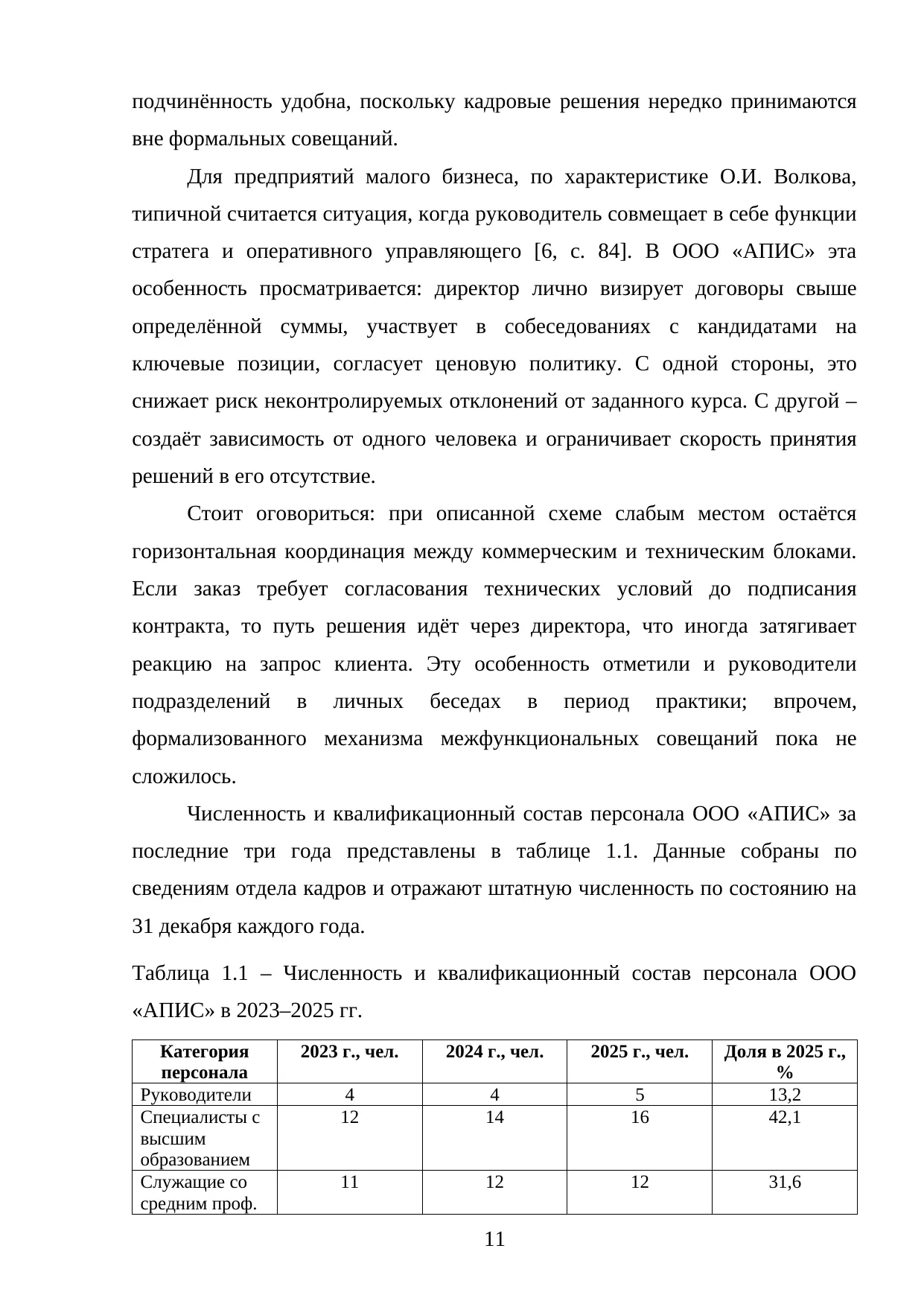 Страница 11