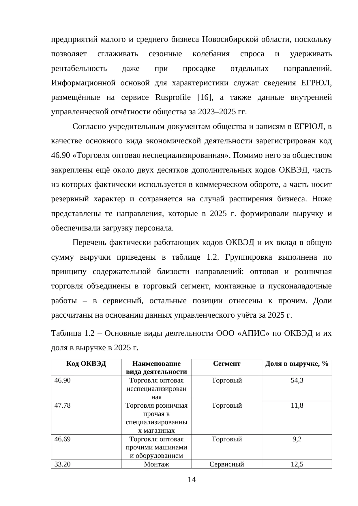 Страница 14