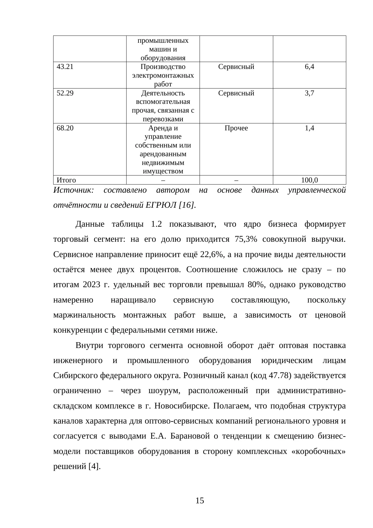 Страница 15