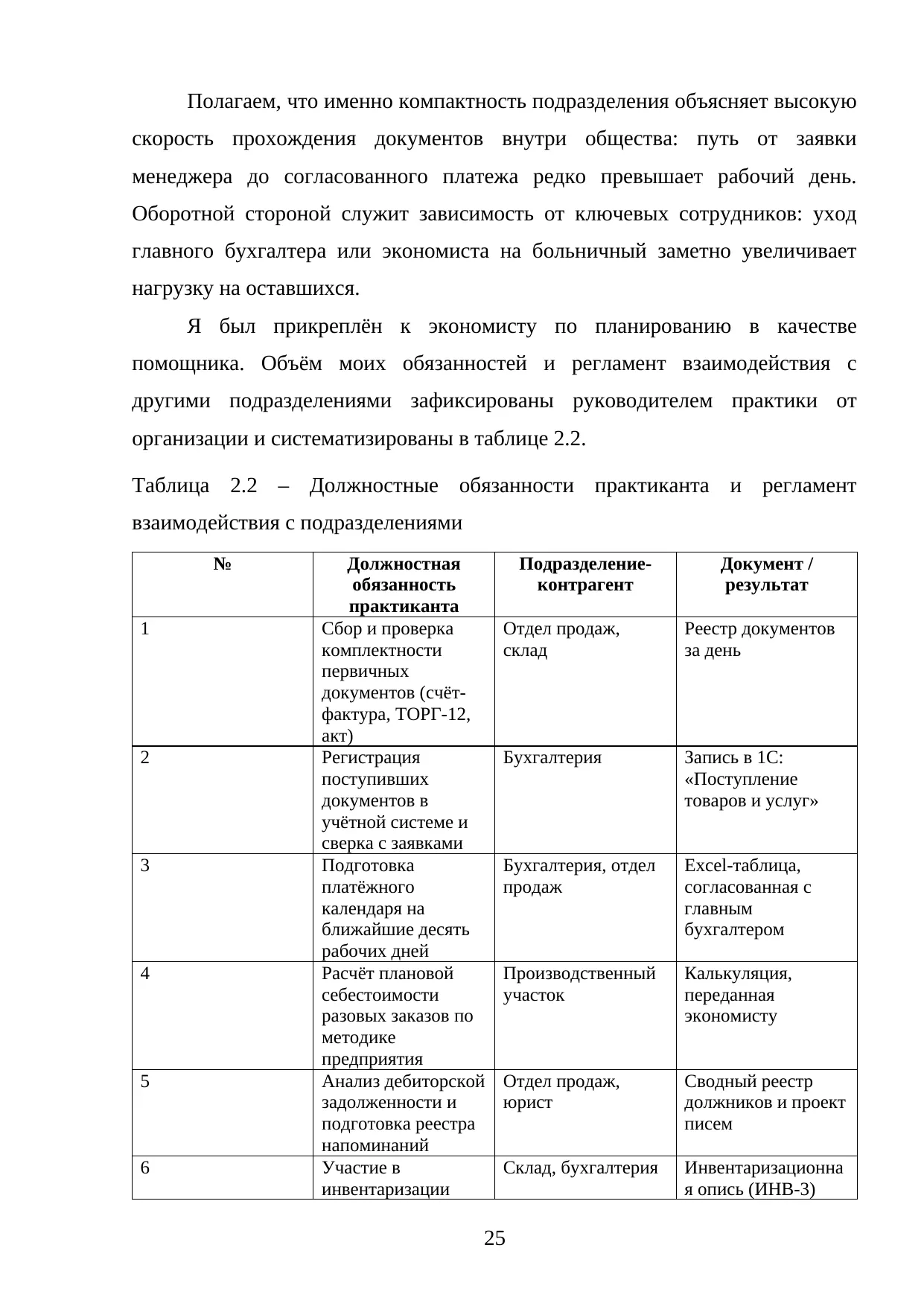Страница 25