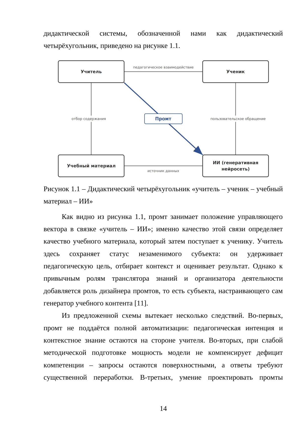 Страница 14
