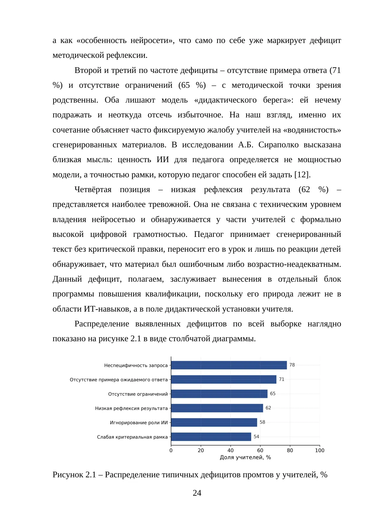 Страница 24