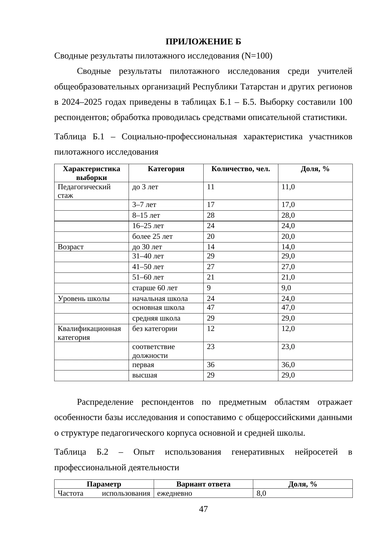 Страница 47