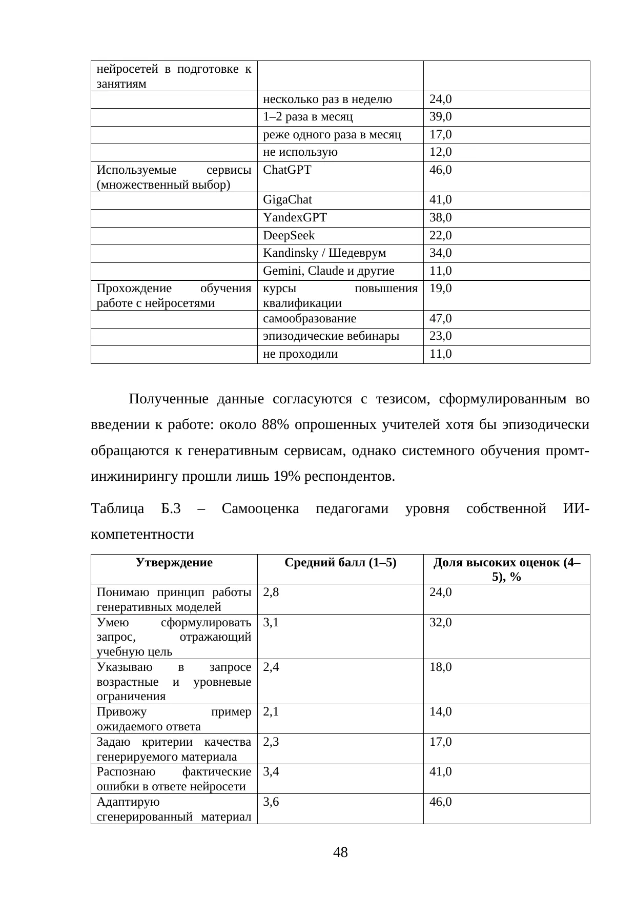 Страница 48