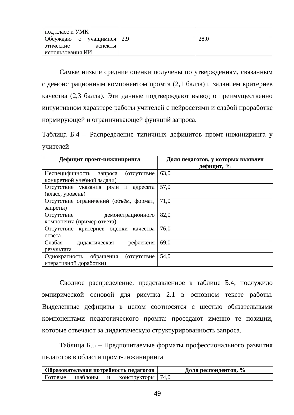 Страница 49